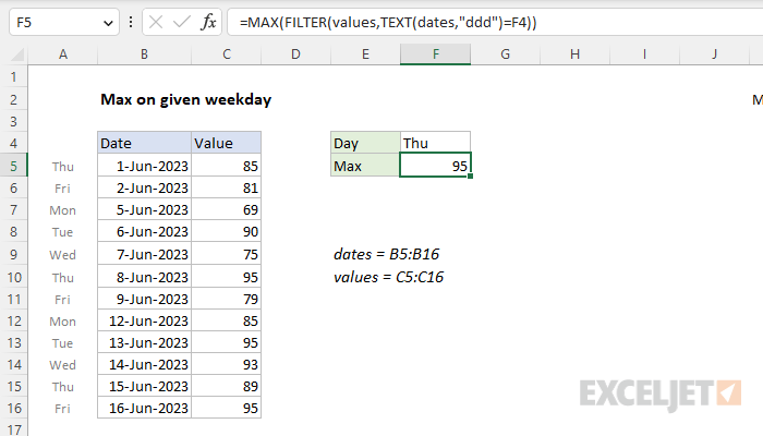 Excel formula: Max value on given weekday