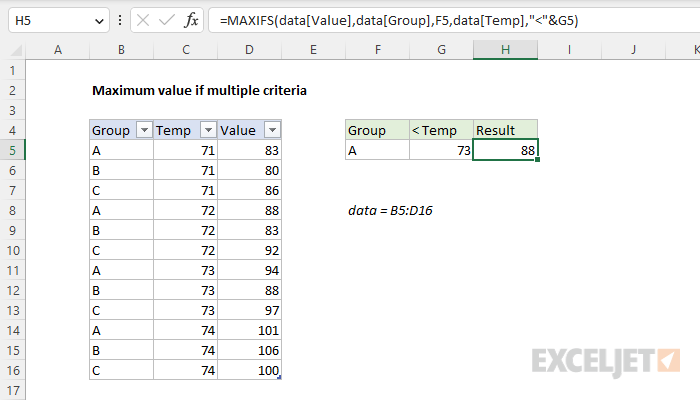 Excel formula: Maximum if multiple criteria