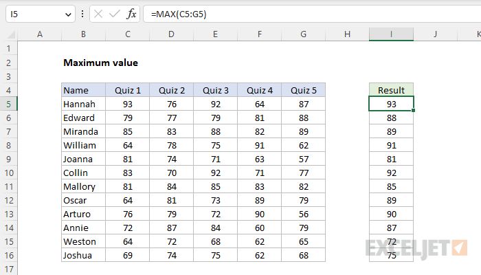 Excel Formula For Maximum Length