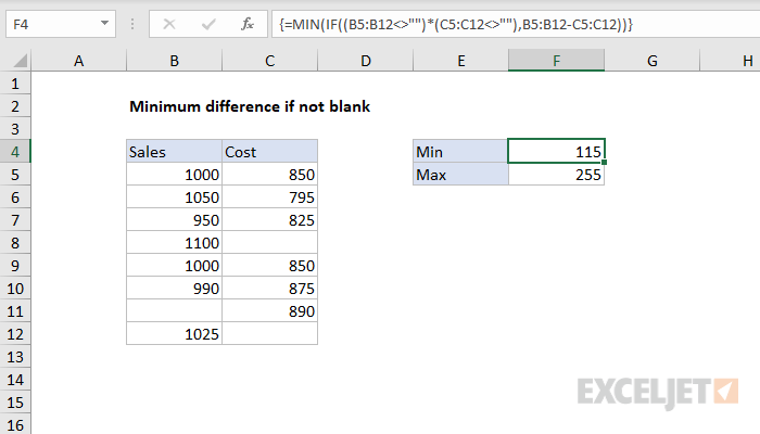 Excel formula: Minimum difference if not blank