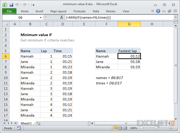 Excel formula: Minimum value if