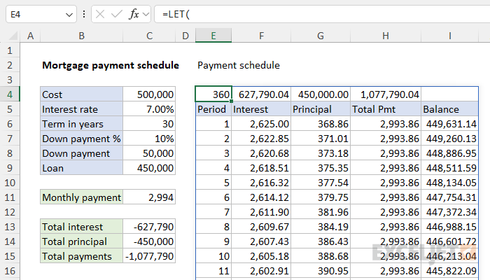 Excel formula: Mortgage payment schedule