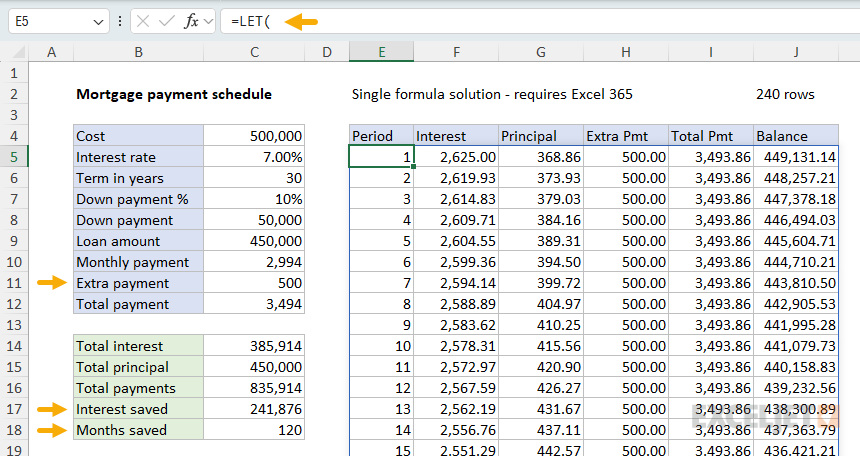 Excel formula: Mortgage payment schedule