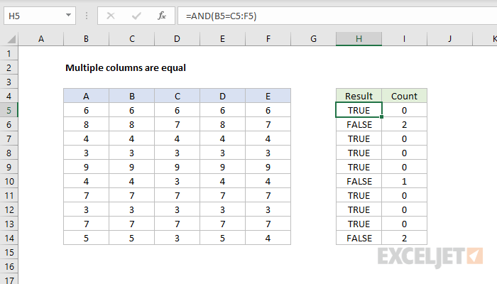 Excel formula: Multiple columns are equal