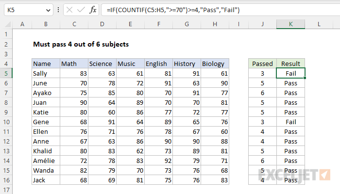 Excel formula: Must pass 4 out of 6 subjects