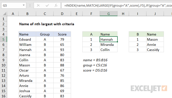 Excel formula: Name of nth largest value with criteria