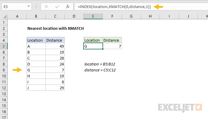 Excel formula: Nearest location with XMATCH