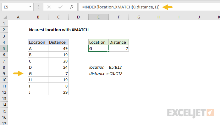 Формула в эксель возраст по дате рождения. Excel Index function. Функция Xmatch в эксель пример на русском.