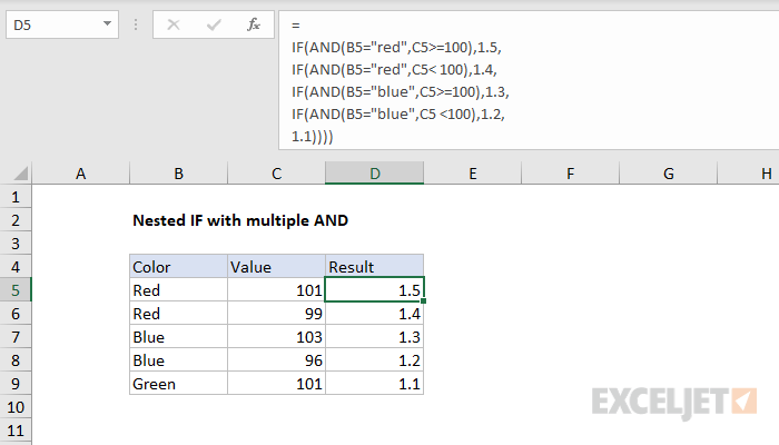 Excel formula: Nested IF with multiple AND