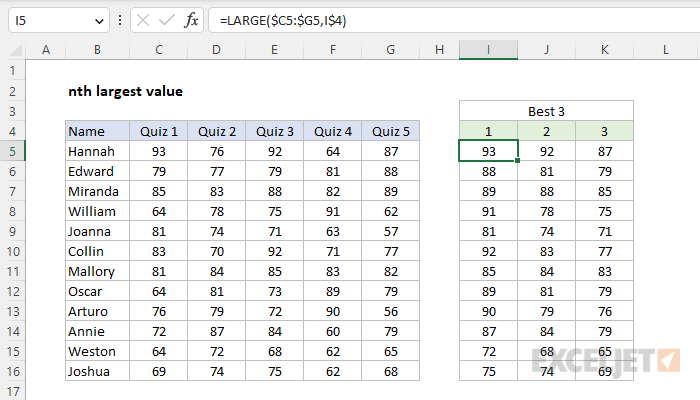 Excel formula: nth largest value