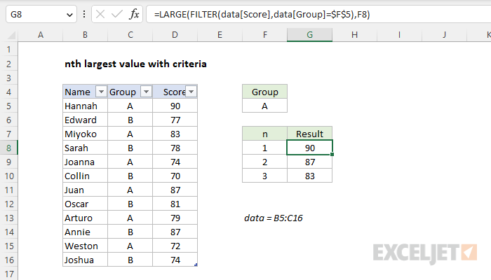 Excel formula: nth largest value with criteria