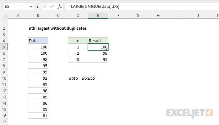 Excel formula: nth largest without duplicates