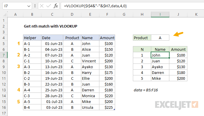 Excel formula: Get nth match with VLOOKUP