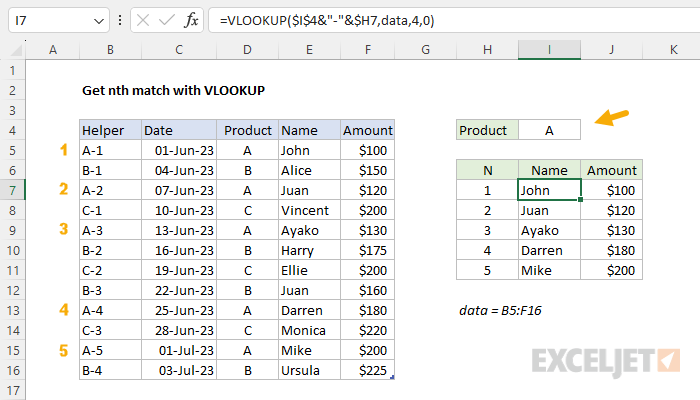 Get nth match with VLOOKUP - Excel formula