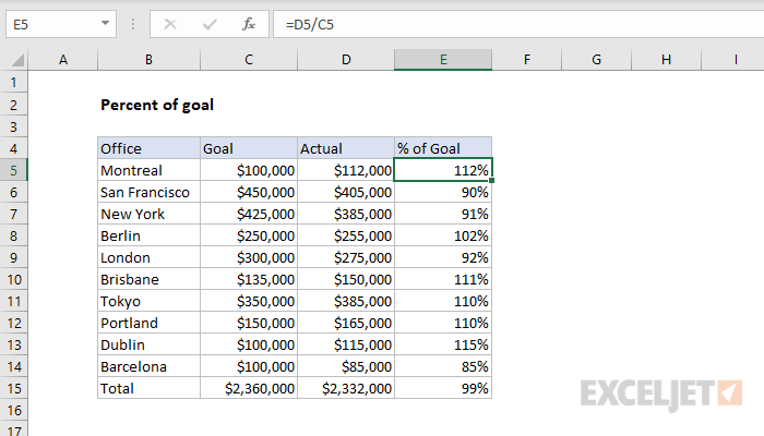 How to Calculate Win Percentage in Excel - Statology