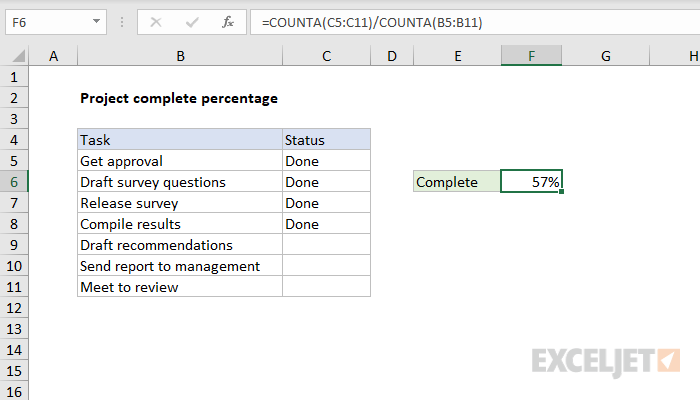Excel formula: Project complete percentage