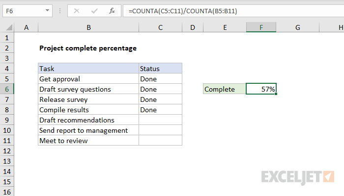 excel project planner percentcomplete