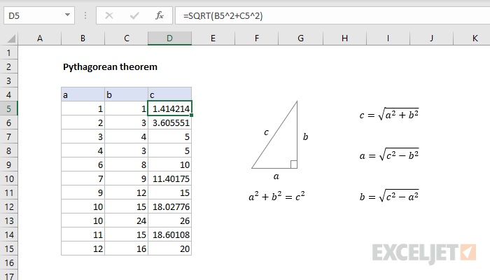 Excel formula: Pythagorean theorem