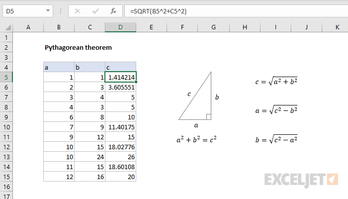 Pythagorean Theorem