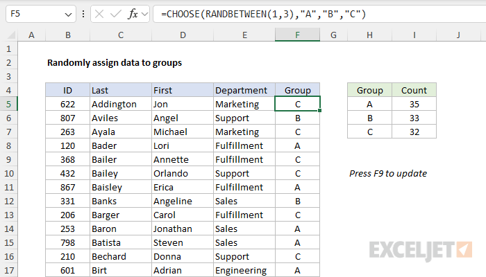 Excel formula: Randomly assign data to groups