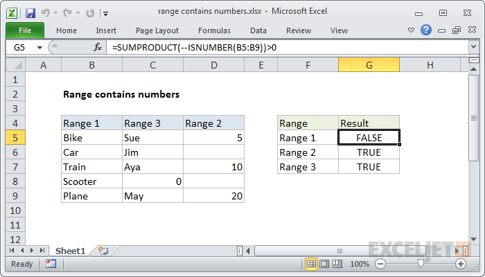 Excel formula: Range contains numbers