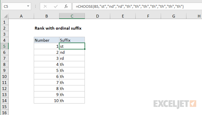 Excel formula: Rank with ordinal suffix