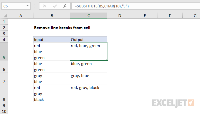 postgresql replace line breaks