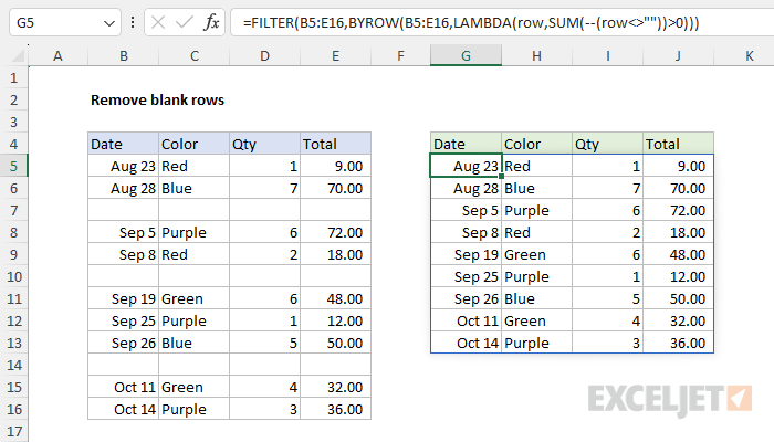 Excel formula: Remove blank rows
