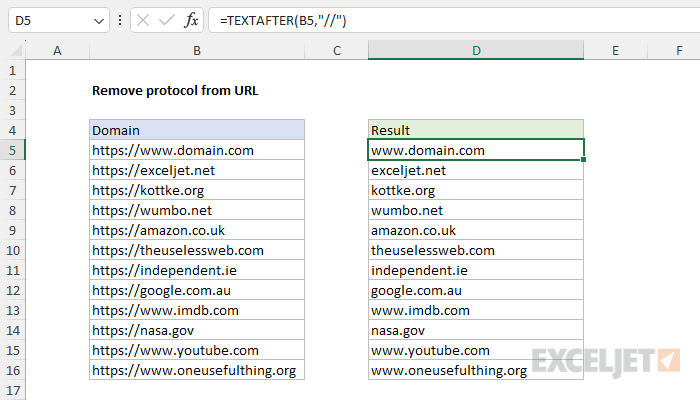 Excel formula: Remove protocol from URL