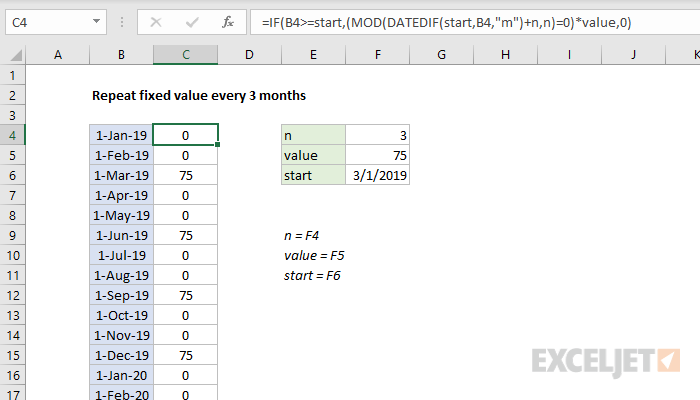 Excel formula: Repeat fixed value every 3 months