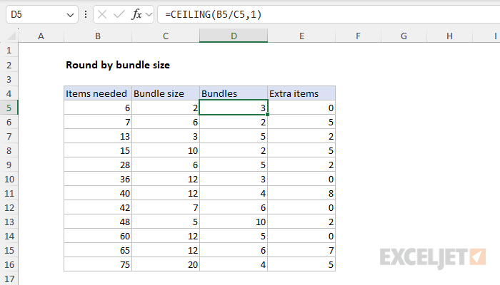 Excel formula: Round by bundle size