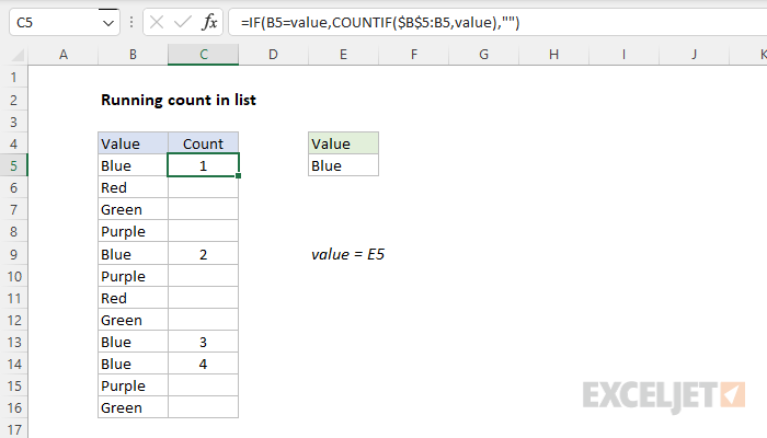 Excel formula: Running count of occurrence in list