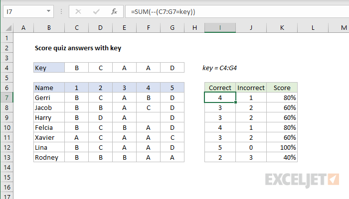 Excel formula: Score quiz answers with key