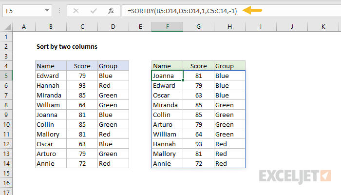 Excel formula: Sort by two columns