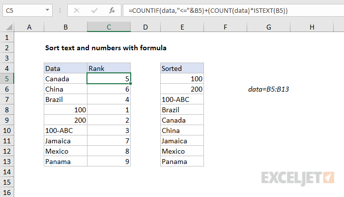 Excel formula: Sort text and numbers with formula