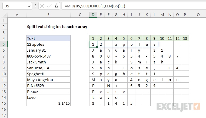 Excel formula: Split text string to character array