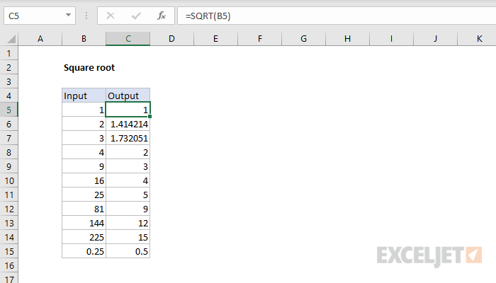 Excel formula: Square root of number