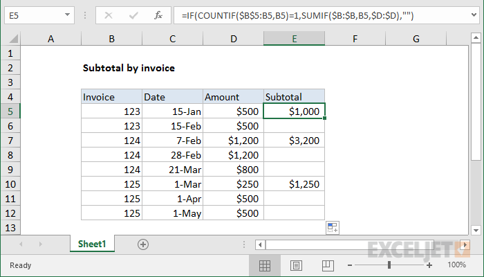 Excel formula: Subtotal by invoice number