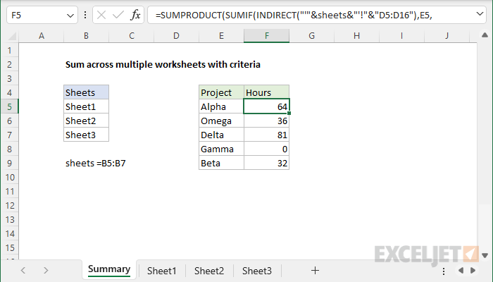 Excel formula: Sum across multiple worksheets with criteria