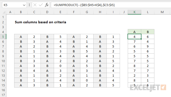 Excel formula: Sum columns based on adjacent criteria