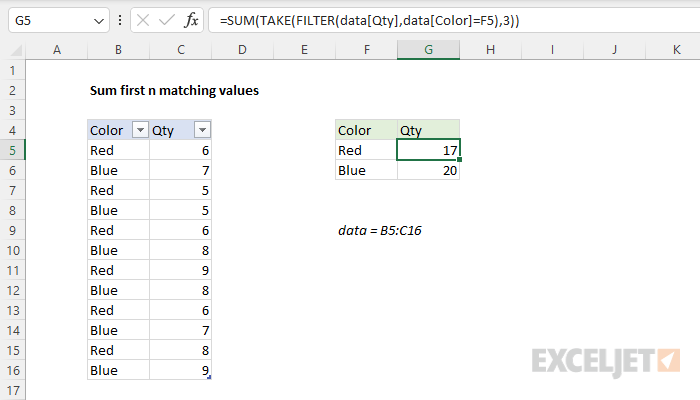 Excel formula: Sum first n matching values