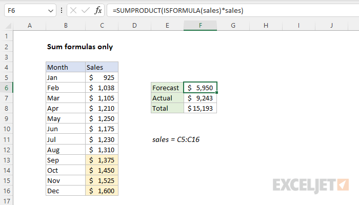 Excel formula: Sum formulas only