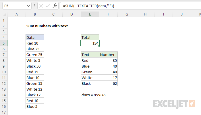 Excel formula: Sum numbers with text