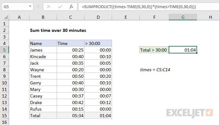 Excel formula: Sum time over 30 minutes