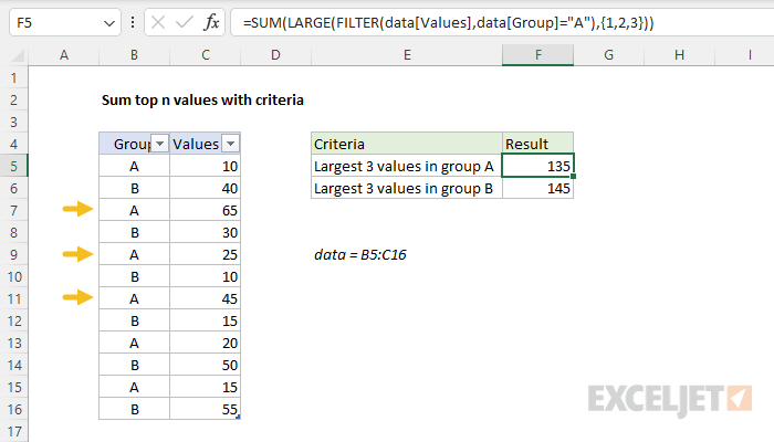 Excel formula to find top 3, 5, 10 values in column or row