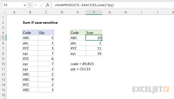 Excel formula: Sum if case-sensitive
