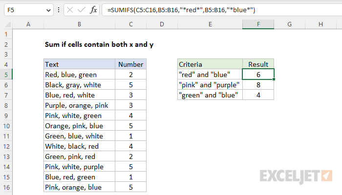 Excel formula: Sum if cells contain both x and y