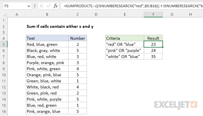 Excel formula: Sum if cells contain either x or y