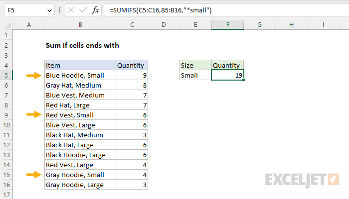 Excel formula: Sum if ends with