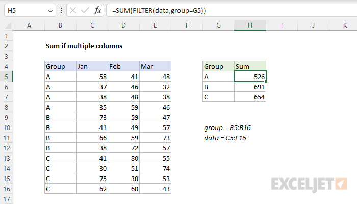 Excel formula: Sum if multiple columns